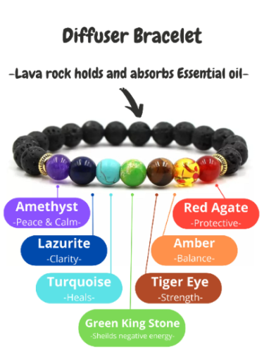 7 Chakra Healing Beaded Natural Lava Stone with Crystals Bracelet